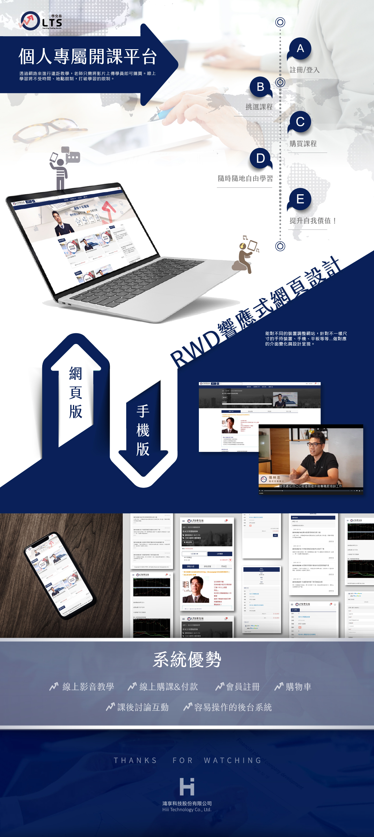 桃園網頁設計-學交易-線上影音投資理財教學平台