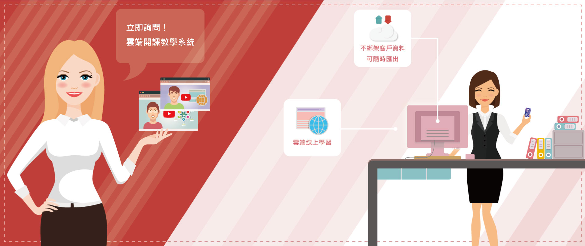 企業內訓雲端學習系統