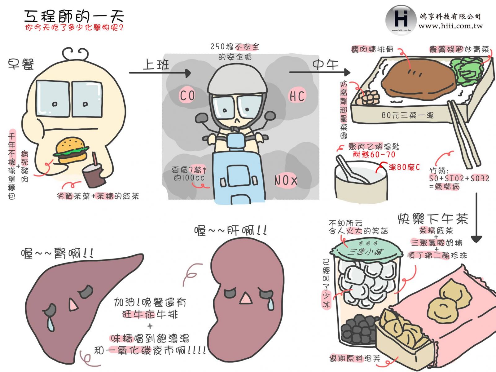 中壢網頁設計_Webjok35