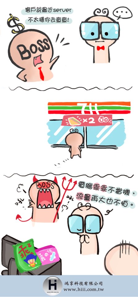 中壢網頁設計_Webjok53