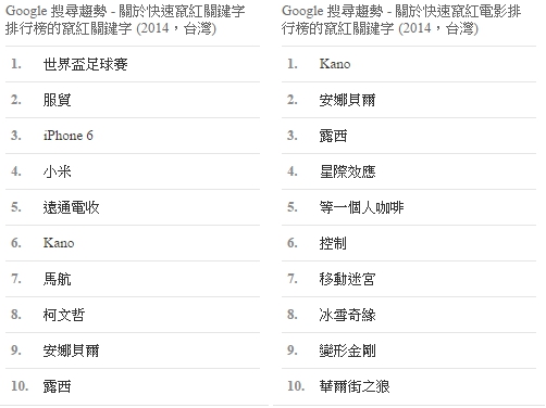 桃園網頁設計_Webnews11