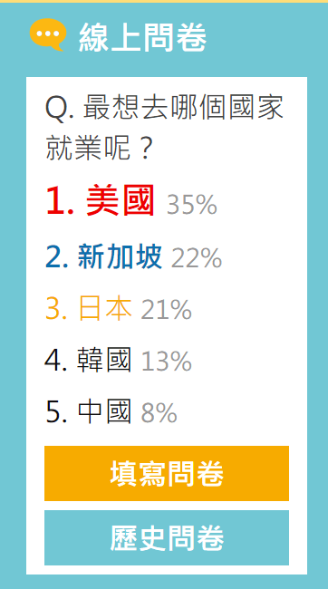 桃園網頁設計_Webservice20