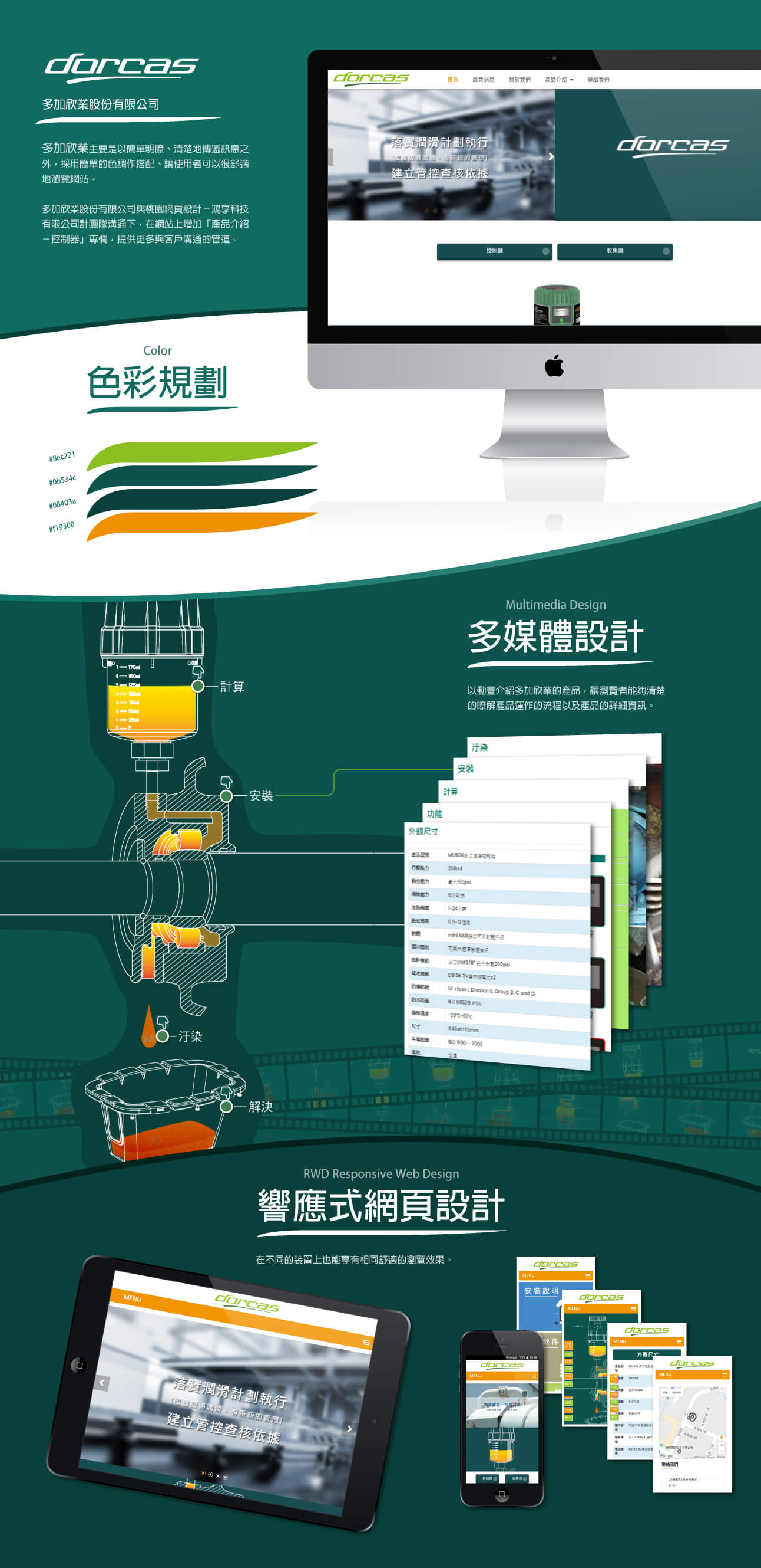 桃園網頁設計-多加欣業股份有限公司