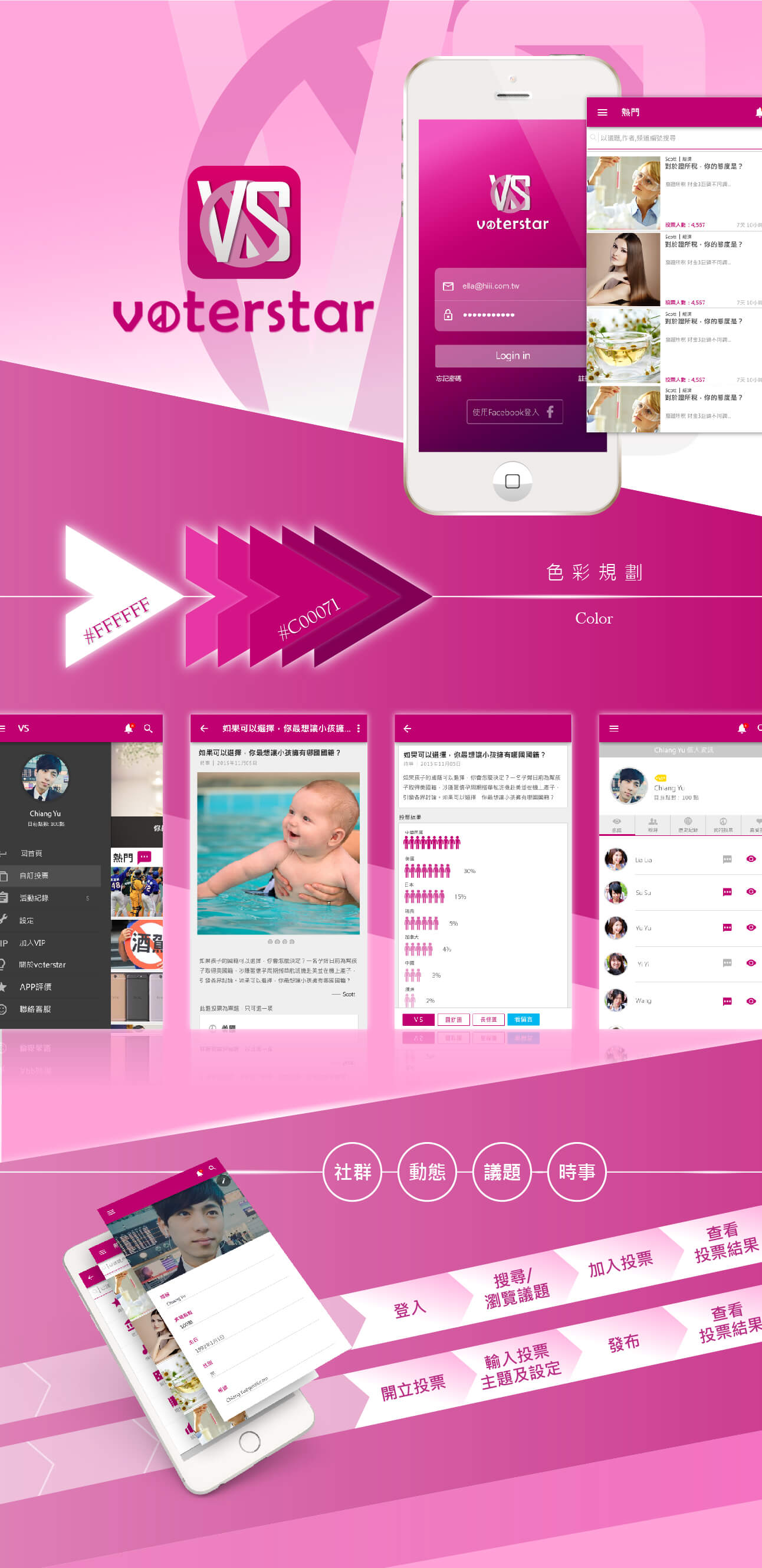 桃園網頁設計-Voterstar