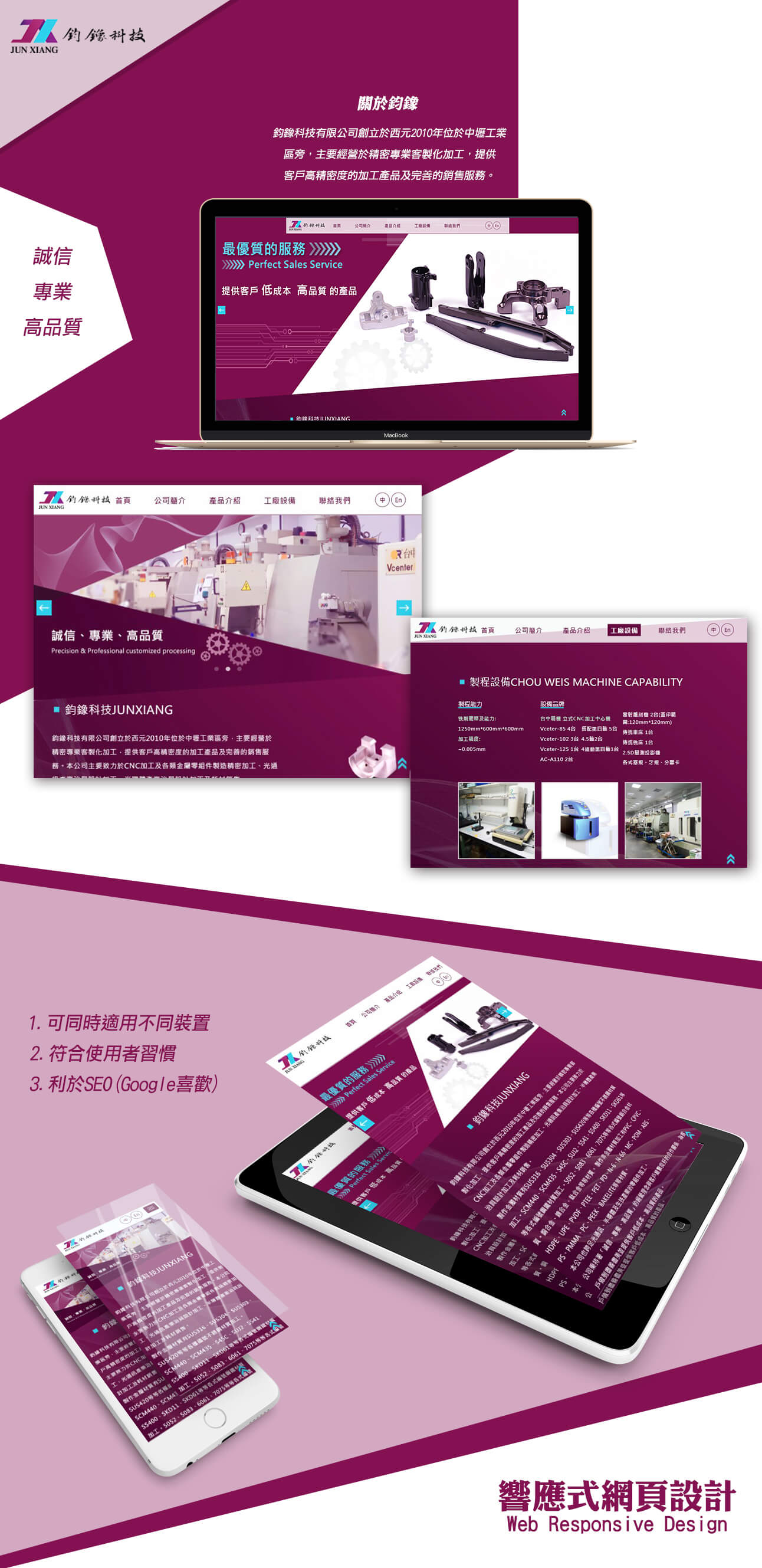 桃園網頁設計-鈞鐌科技