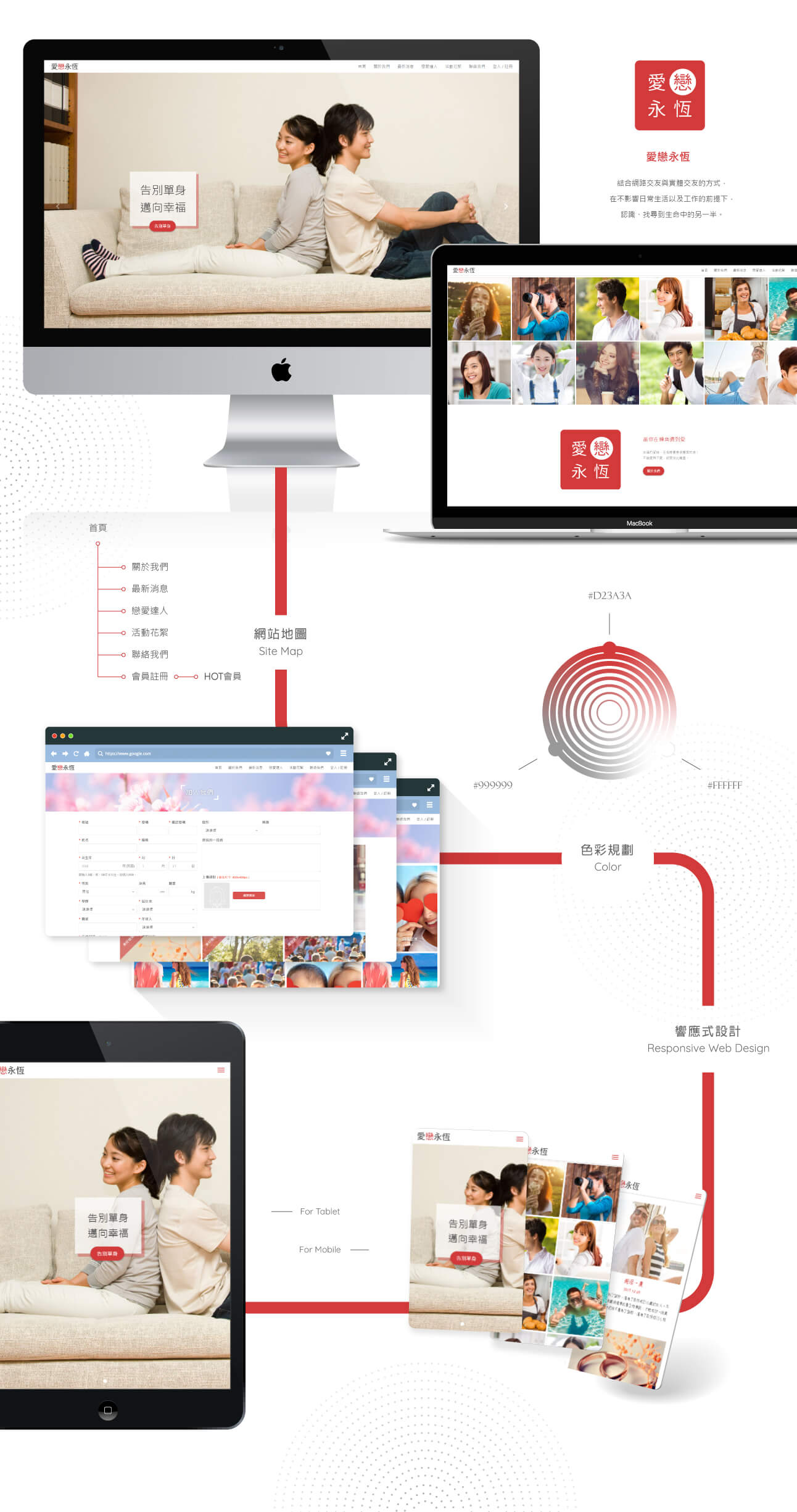 桃園網頁設計-愛戀永恆