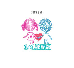 桃園網頁設計-客戶管理系統